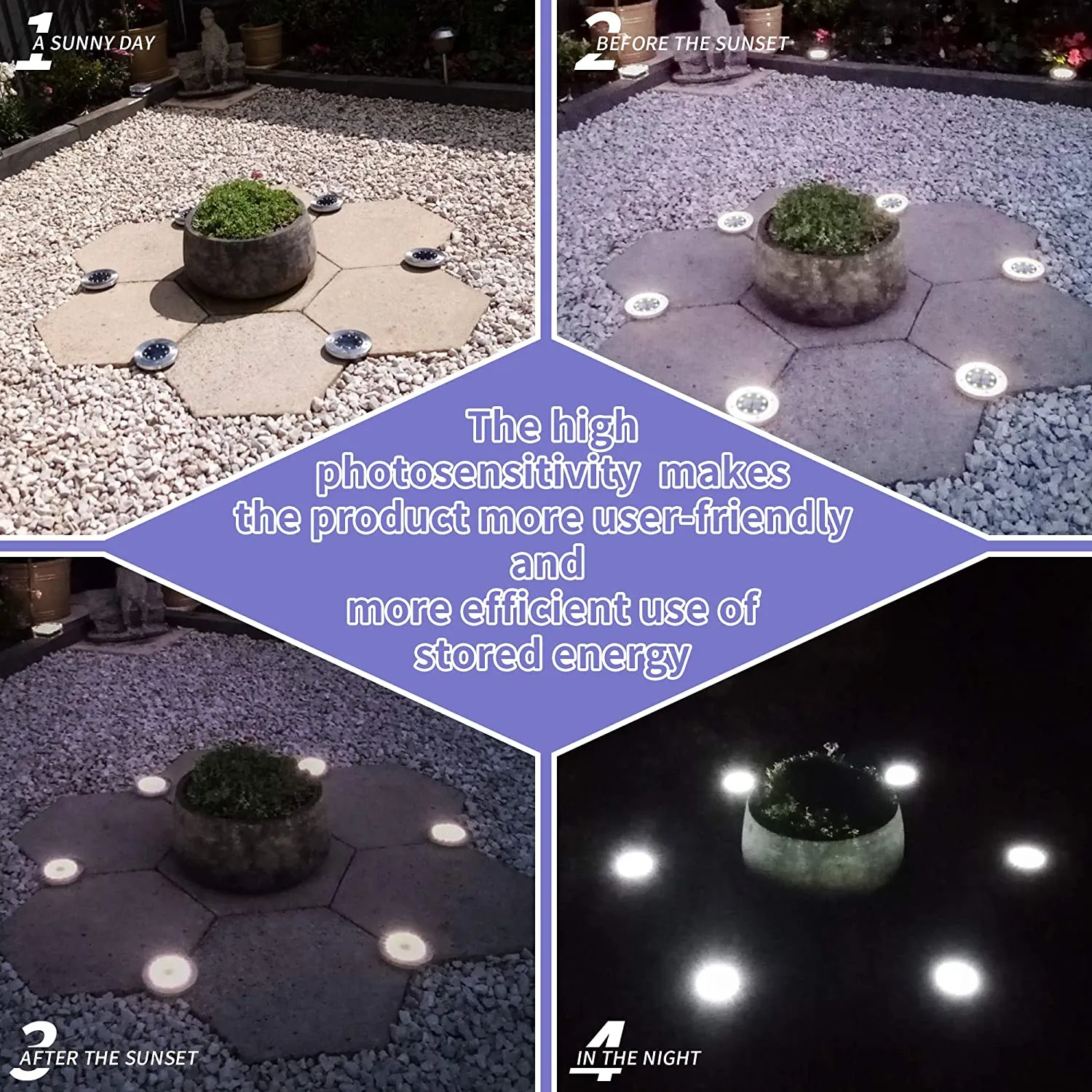 12 Pack Solar Ground Lights Outdoor, Waterproof 8 Led Solar Powered Disk Lights Outdoor Garden Landscape Lighting For Yard Deck Lawn Patio Pathway Walkway (White)